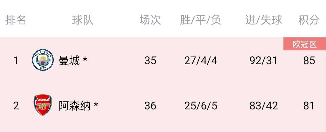 美女战争